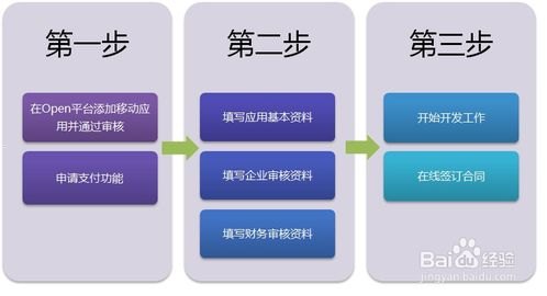 靓号代理平台，满足你的个性化需求靓号代理平台有哪些