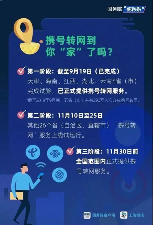 手机靓号代理，满足个性化需求的通信选择全国各地手机靓号代理平台