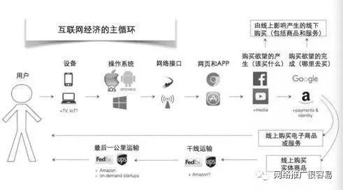 掌握流量密码，推广的有效方法与策略怎么推广才有流量呢