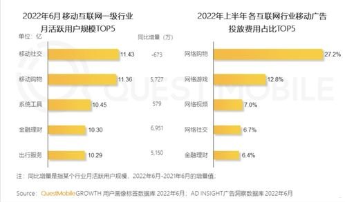 流量卡代理系统，打造高效流量分发的利器流量卡代理系统有哪些