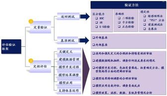 联网卡代理，了解、风险与合规互联网卡代理