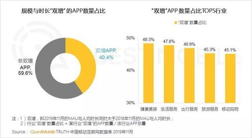 感叹号流量卡分销，流量红利的新风口感叹号流量卡分销平台